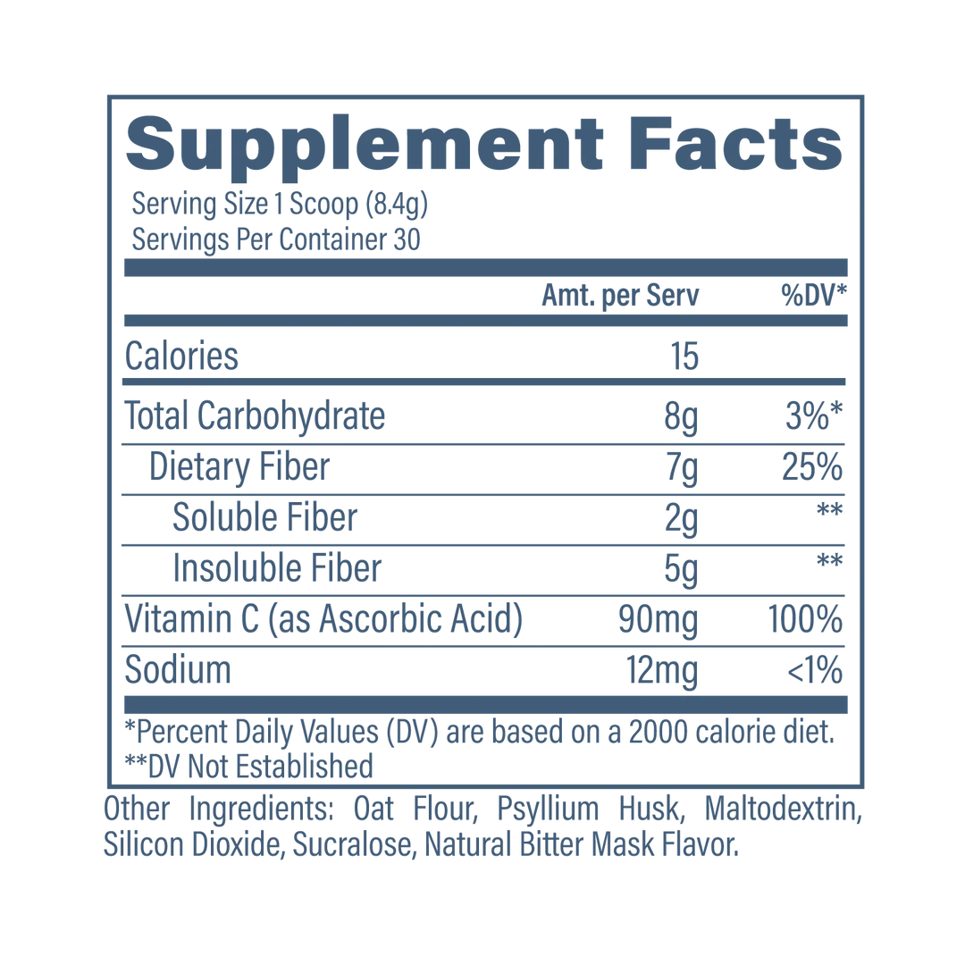 REVIVE MD Fiber