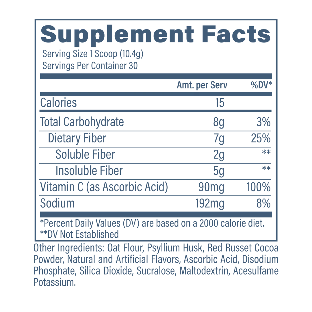 REVIVE MD Fiber