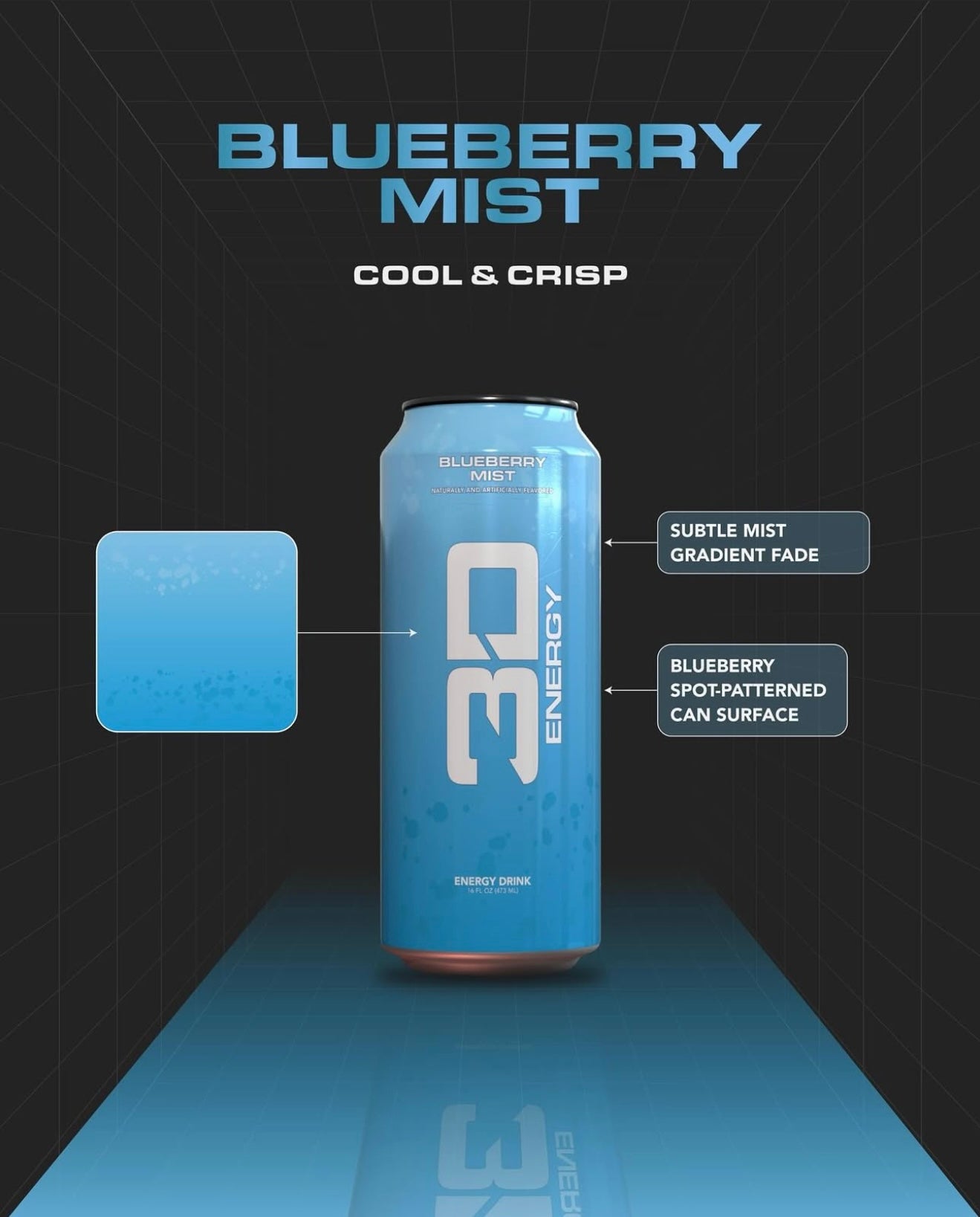 3D Energy