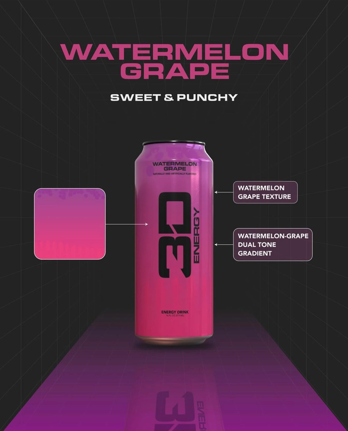 3D Energy