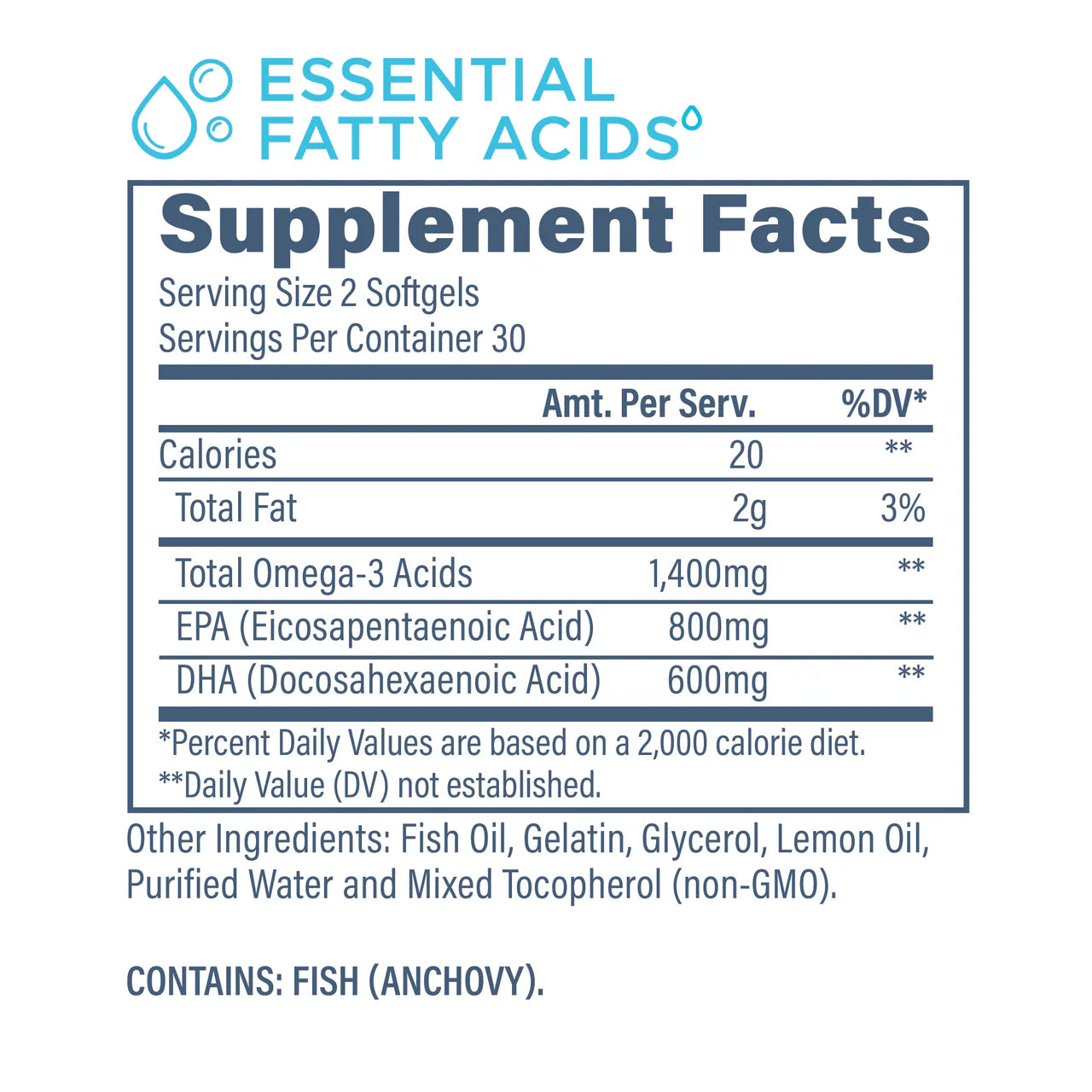 REVIVE MD Essential Vitamins Pack