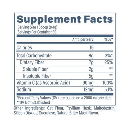 REVIVE MD Fiber