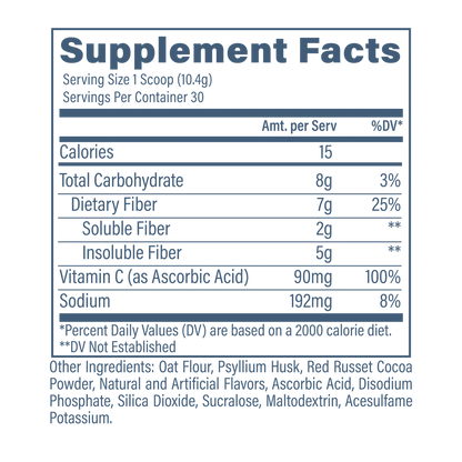 REVIVE MD Fiber