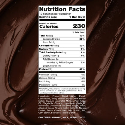 Raw Protein Bars