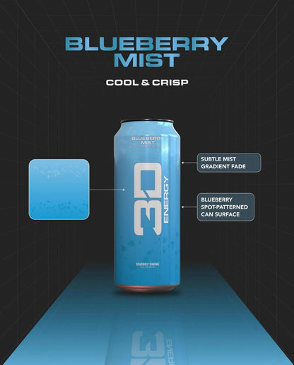 3D Energy