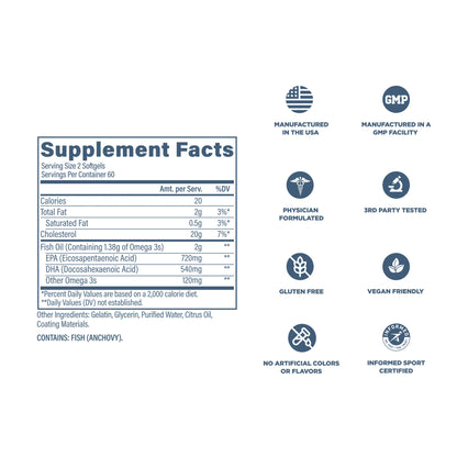 REVIVE MD Omega 3