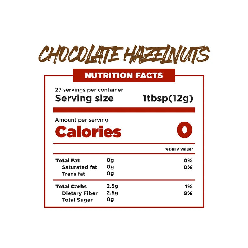 Chocolate Hazelnuts