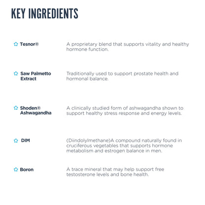 REVIVE MD Men's Health